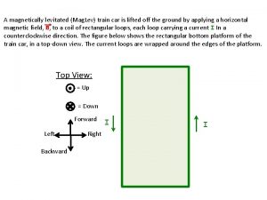 A magnetically levitated Mag Lev train car is