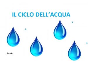 IL CICLO DELLACQUA filmato E V A P