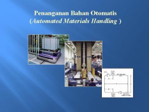 Penanganan Bahan Otomatis Automated Materials Handling Fungsi Penanganan