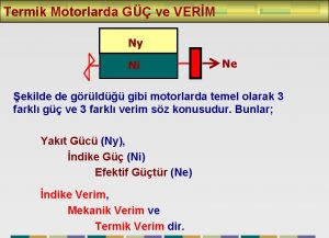 Termik Motorlarda G ve VERM Ny Ni Ne