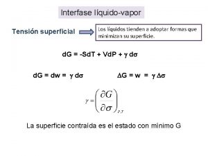 Interfase lquidovapor Tensin superficial Los lquidos tienden a