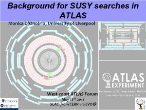 Background for SUSY searches in Background for ATLAS
