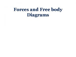 Forces and Free body Diagrams Forces Force A