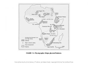 FIGURE 7 1 Physiography Major physical features From