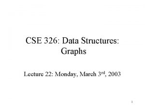 CSE 326 Data Structures Graphs Lecture 22 Monday
