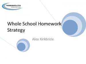 Whole School Homework Strategy Alex Kirkbride OFSTEDs requirements