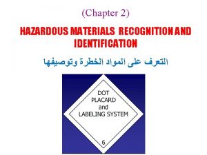 Chapter 2 HAZARDOUS MATERIALS RECOGNITION AND IDENTIFICATION OBJECTIVES