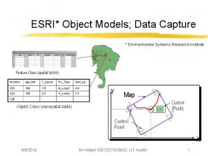 ESRI Object Models Data Capture Environmental Systems Research
