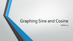 Graphing Sine and Cosine Section 4 5 Objectives