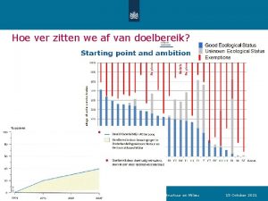 Hoe ver zitten we af van doelbereik 1