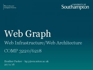 Web Graph Web InfrastructureWeb Architecture COMP 32206218 Heather