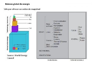 Balance global de energa Slo por ofrecer un