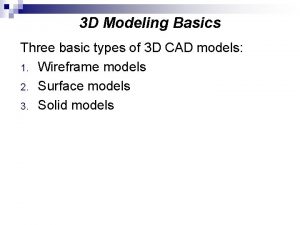 3 D Modeling Basics Three basic types of