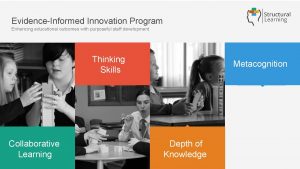 EvidenceInformed Innovation Program Enhancing educational outcomes with purposeful