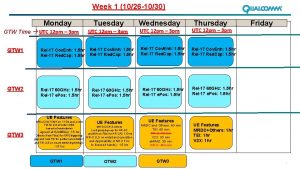 Week 1 1026 1030 Monday GTW Time UTC