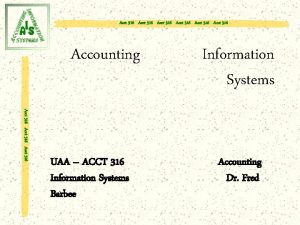 Acct 316 Acct 316 Accounting Acct 316 UAA
