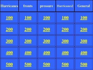 Hurricanes fronts pressure Hurricanes 2 General 100 100