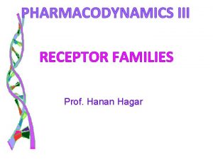 PHARMACODYNAMICS III RECEPTOR FAMILIES Prof Hanan Hagar ilos