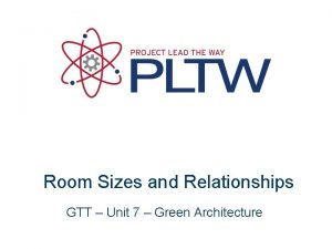 Room Sizes and Relationships GTT Unit 7 Green