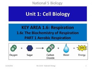 National 5 Biology Unit 1 Cell Biology KEY