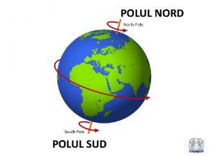 POLUL NORD POLUL SUD Polul Nord este nconjurat