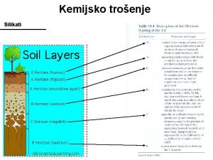 Kemijsko troenje Silikati troenjem stijena elementi postaju dostupni