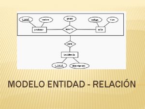MODELO ENTIDAD RELACIN El modelado entidadrelacin es una