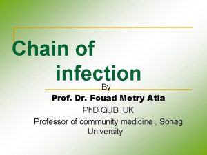 Chain of infection By Prof Dr Fouad Metry