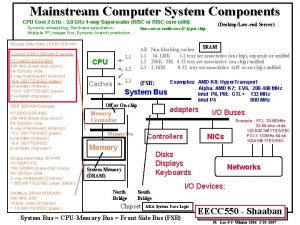 Mainstream Computer System Components CPU Core 2 GHz