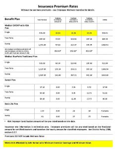 Insurance Premium Rates Without the wellness premiums see