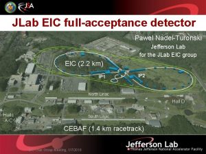 JLab EIC fullacceptance detector Pawel NadelTuronski Jefferson Lab
