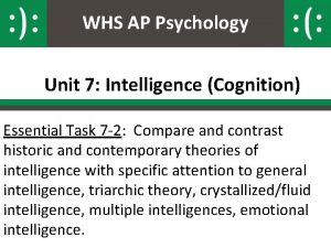 WHS AP Psychology Unit 7 Intelligence Cognition Essential