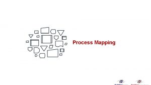 Process Mapping Process Mapping Lean Temple What is