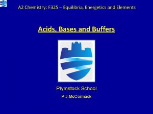 A 2 Chemistry F 325 Equilibria Energetics and