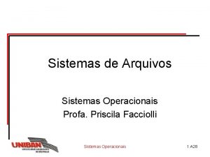 Sistemas de Arquivos Sistemas Operacionais Profa Priscila Facciolli