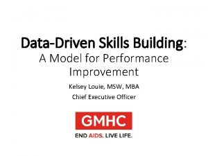 DataDriven Skills Building A Model for Performance Improvement