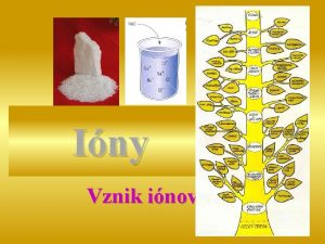 Iny Vznik inov Za normlnych podmienok s atmy