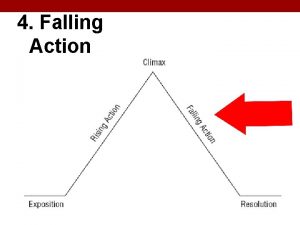 4 Falling Action Claim 1 sentence The claim