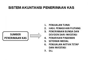 SISTEM AKUNTANSI PENERIMAAN KAS SUMBER PENERIMAAN KAS 1