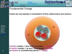 Charge Quantization Fundamental Charge Quarks are only typically