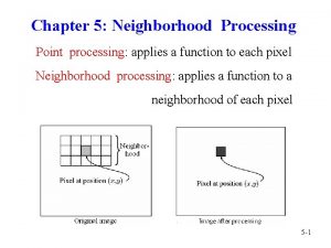 Chapter 5 Neighborhood Processing Point processing applies a