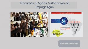 Recursos e Aes Autnomas de Impugnao Palestrante William