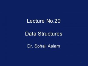 Lecture No 20 Data Structures Dr Sohail Aslam