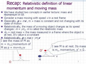 Recap Relativistic definition of linear momentum and moving