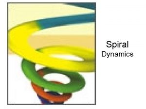 Spiral Dynamics What is Spiral Dynamics Spiral Dynamics