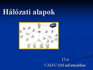 Hlzati alapok 13 a CADCAM informatikus A hlzat