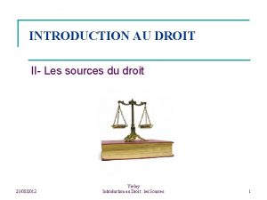 INTRODUCTION AU DROIT II Les sources du droit