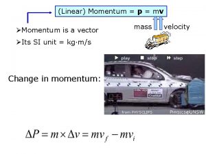 Linear Momentum p mv Momentum is a vector