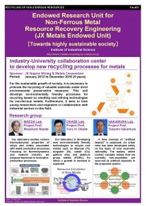 RECYCLING OF NONFERROUS RESOURCES Fw401 Endowed Research Unit