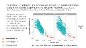 Estimating the unimodal and bimodal van Genuchten model